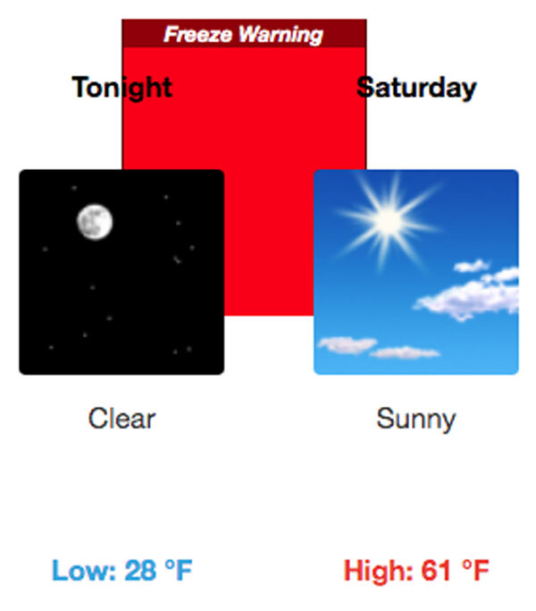 040221 Weather